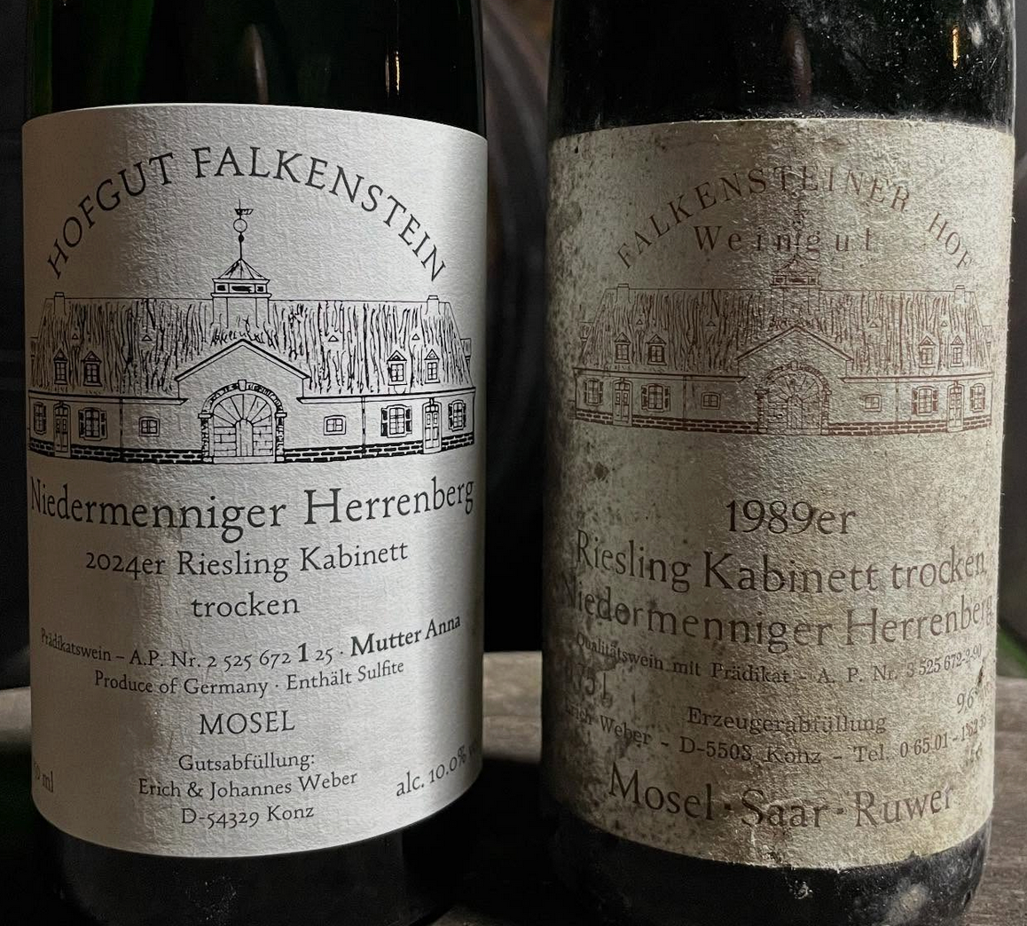 Hofgut Falkenstein, The Collections.